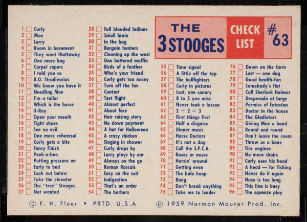 1959 Fleer The Three Stooges Checklist Back